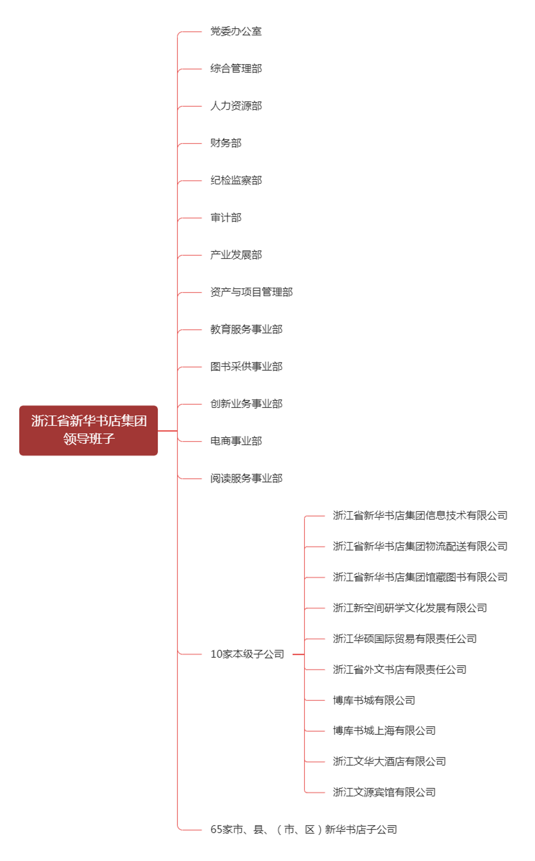 制砂設(shè)備